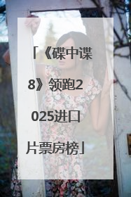《碟中谍8》领跑2025进口片票房榜